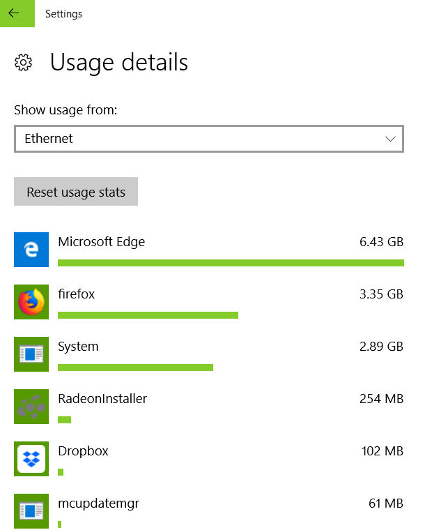 useage.details.end.Feb