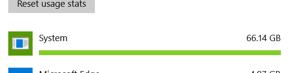 2018.05.10.data.useage